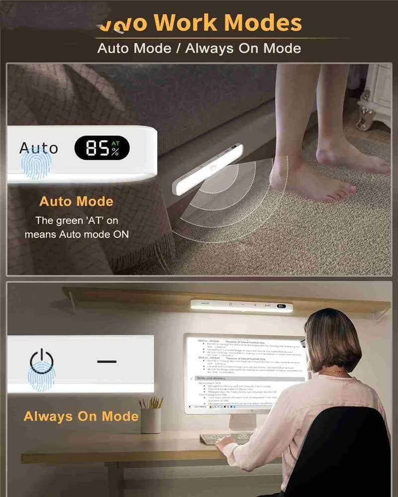 Wireless Motion Sensor Light