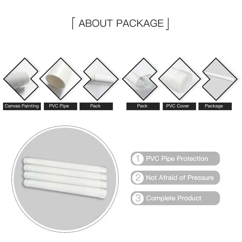 HD Print Jefferson's Inspirational Motto Canvas Wall Art